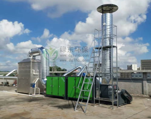 家具廠噴漆廢氣處理工程 綠東環保一攬子解決方案